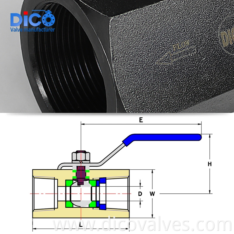 Water Treatment 2000wog Hexagonal Carbon Steel NPT 1PC Industrial Ball Valve